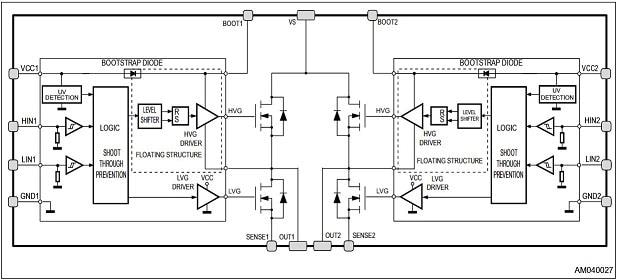 框图 - STMicroelectronics PWD13F60栅极驱动器